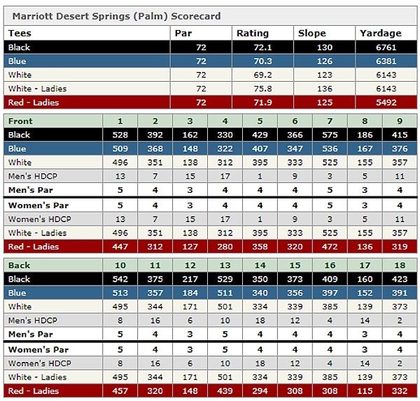 marriott desert springs palm course scorecard