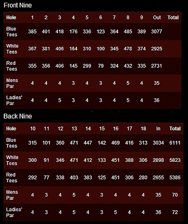 ancho mirage country club scorecard